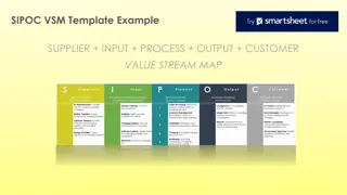 Positive Charge's Supply Chain Example with SIPOC and VSM