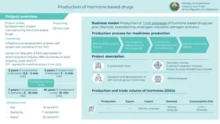 Uzbekistan Hormone-Based Drugs Manufacturing Project Overview