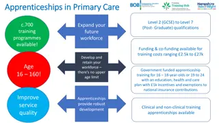 Explore Diverse Primary Care Apprenticeship Programs
