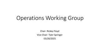 ERCOT Operations Update and Working Group Highlights