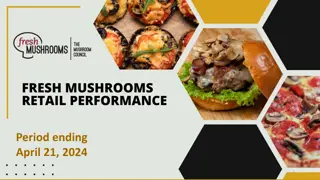Fresh Mushroom Sales Trends and Contribution Analysis for April 21, 2024 Report