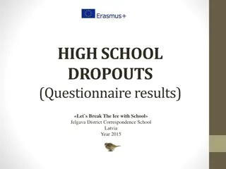 Insights on High School Dropouts from Jelgava District Correspondence School, Latvia