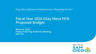 Otay Mesa Enhanced Infrastructure Financing District FY 2026 Proposed Budget Summary