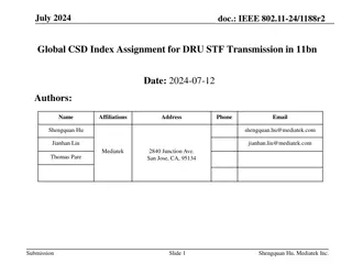 Global CSD Index Assignment for DRU STF Transmission in IEEE 802.11-24/1188r2
