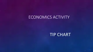 Understanding Economics: Production, Opportunity Cost, and More