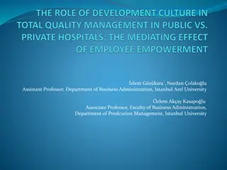 Understanding Quality: Definitions, History, and Total Quality Management
