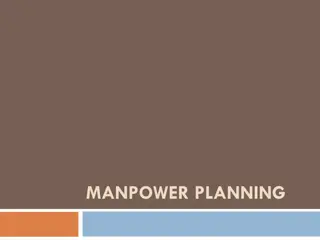 Strategic Manpower Planning: Importance, Objectives, and Strategies