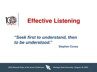 Effective Listening and Servant Leadership Insights