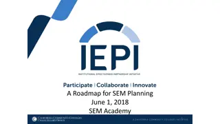 Strategic Planning and SEM Framework for Student Success in Higher Education