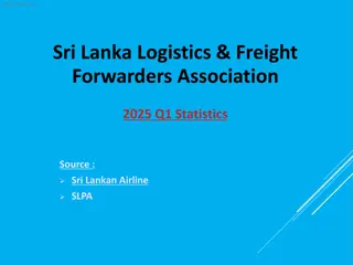 Sri Lanka Air Freight Statistics 2025 Q1 Insights