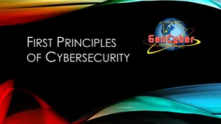 Cybersecurity Best Practices and Fundamentals