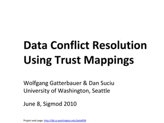 Effective Conflict Resolution with Trust Mappings in Community Databases