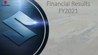 2021 Financial Results and Sales Analysis