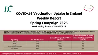 COVID-19 Vaccination Uptake Report in Ireland Spring 2025