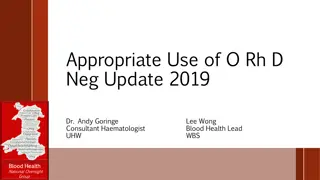 Update on Appropriate Use of O Rh D Neg 2019 Work Streams
