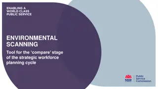 Strategic Workforce Planning Tools for Enhanced Decision-Making