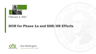 HCM Deployment Objectives and State HR Initiatives