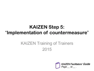 Effective Countermeasure Implementation: Steps and Benefits