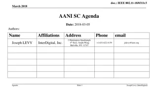 IEEE 802.11-18/0311r3 March 2018 AANI SC Agenda Summary