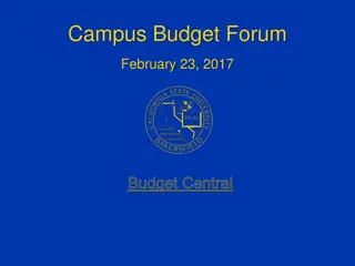 Campus Budget Forum Agenda and Priorities