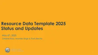 IRP Procurement Orders and Compliance Review Schedule - May 6th, 2025 Updates