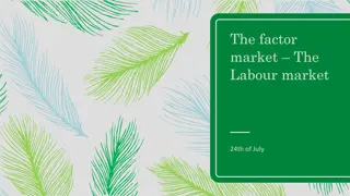 Understanding Factor and Labour Markets: Key Concepts and Theories