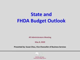 FHDA Budget Outlook 2020: Revenue Risks and Future Challenges
