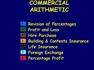 Commercial Arithmetic and Financial Math Revision