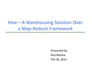 Understanding Hive: A Comprehensive Guide to Data Warehousing Solutions