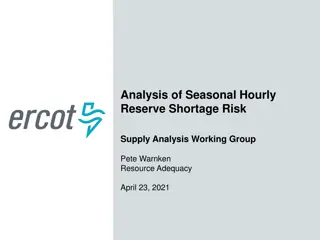 Seasonal Hourly Reserve Shortage Risk Analysis