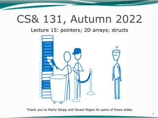 Pointer, Memory Management, and Structs Concepts Explained in C Programming