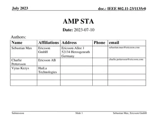 IEEE 802.11-23/1135r0 AMP STA Definitions and Examples