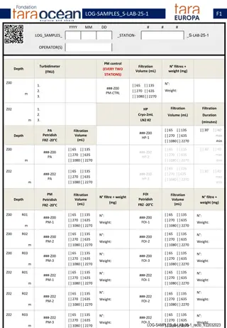 Laboratory Samples Log and Filtration Records