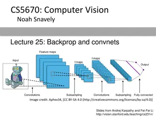 Understanding Backpropagation and Convolutional Neural Networks
