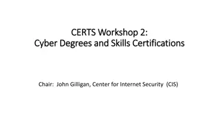Cyber Degrees, Certifications, and Workforce Optimization Insights