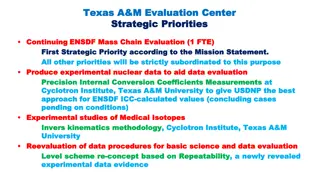 Precision Measurements at Texas A&M Evaluation Center