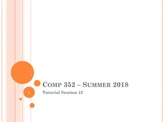 MCQs on Data Structures and Algorithms
