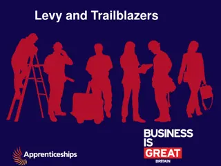 Understanding the Apprenticeship Levy in the UK