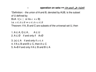 Set Operations: Definitions, Theorems, and Properties