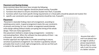 Advanced Strategies for Placement and Routing in Electronic Design