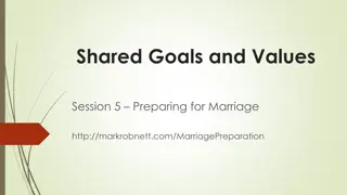 Understanding the Importance of Shared Goals and Values in Marriage Preparation