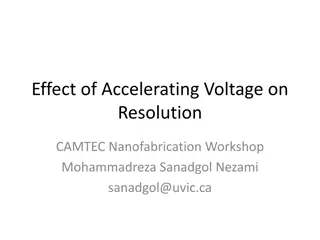Understanding the Effects of Accelerating Voltage on Resolution in Nanofabrication