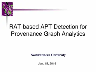 Understanding Malicious RATs: Threats and Detection Techniques