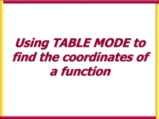 Using Table Mode for Function Coordinates