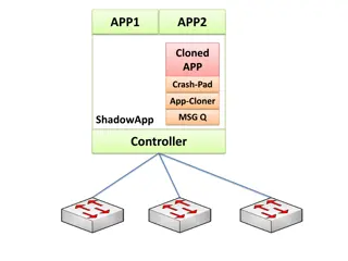Cutting-Edge Technologies in Network Virtualization and Application Development