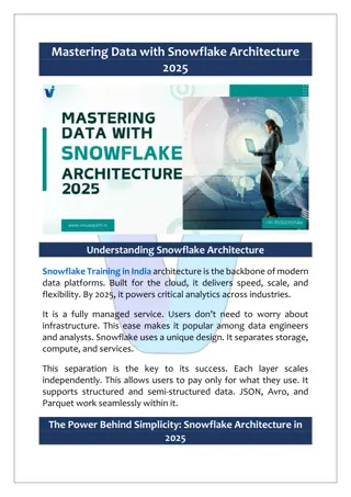 Snowflake Training in India – Hands-On Sessions