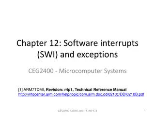 Understanding Software Interrupts and Exceptions in Microcomputer Systems