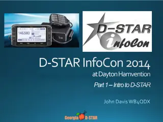 Introduction to D-STAR: A Look into Digital Voice and Data in Amateur Radio