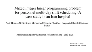 Optimizing Hospital Personnel Scheduling with Mixed Integer Linear Programming