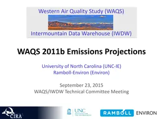Understanding Emissions Projections for Air Quality Planning
